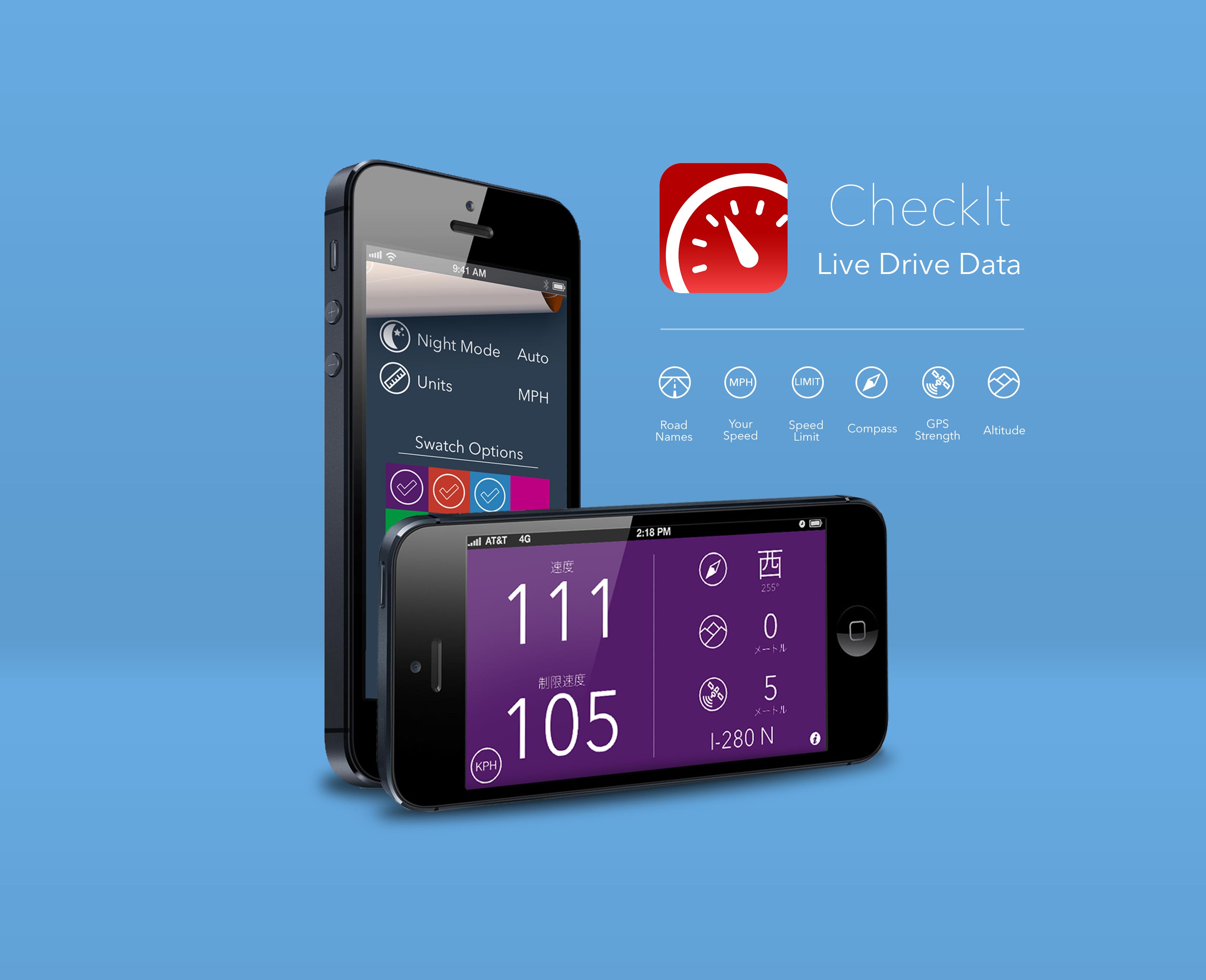 CheckIt Mobile App